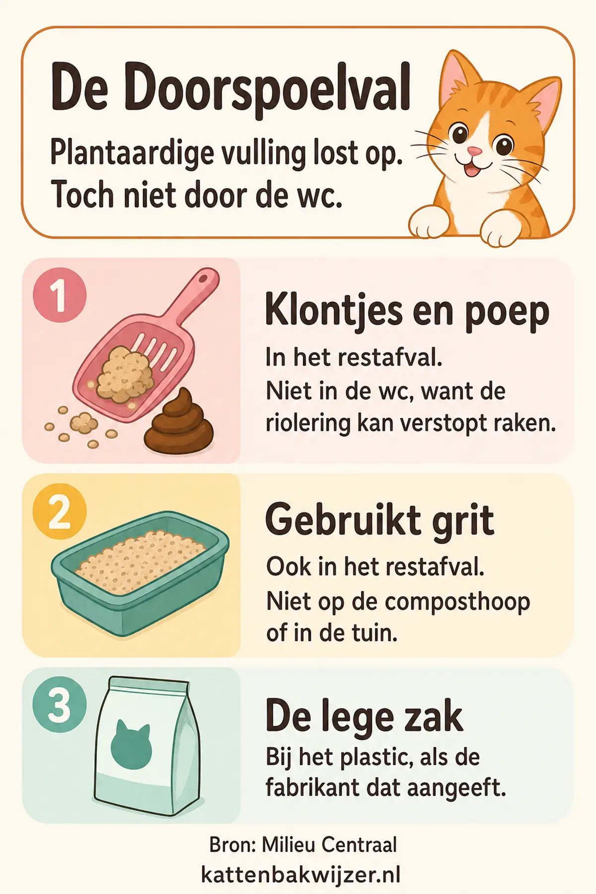 De Doorspoelval: waarom plantaardige vulling toch in het restafval hoort