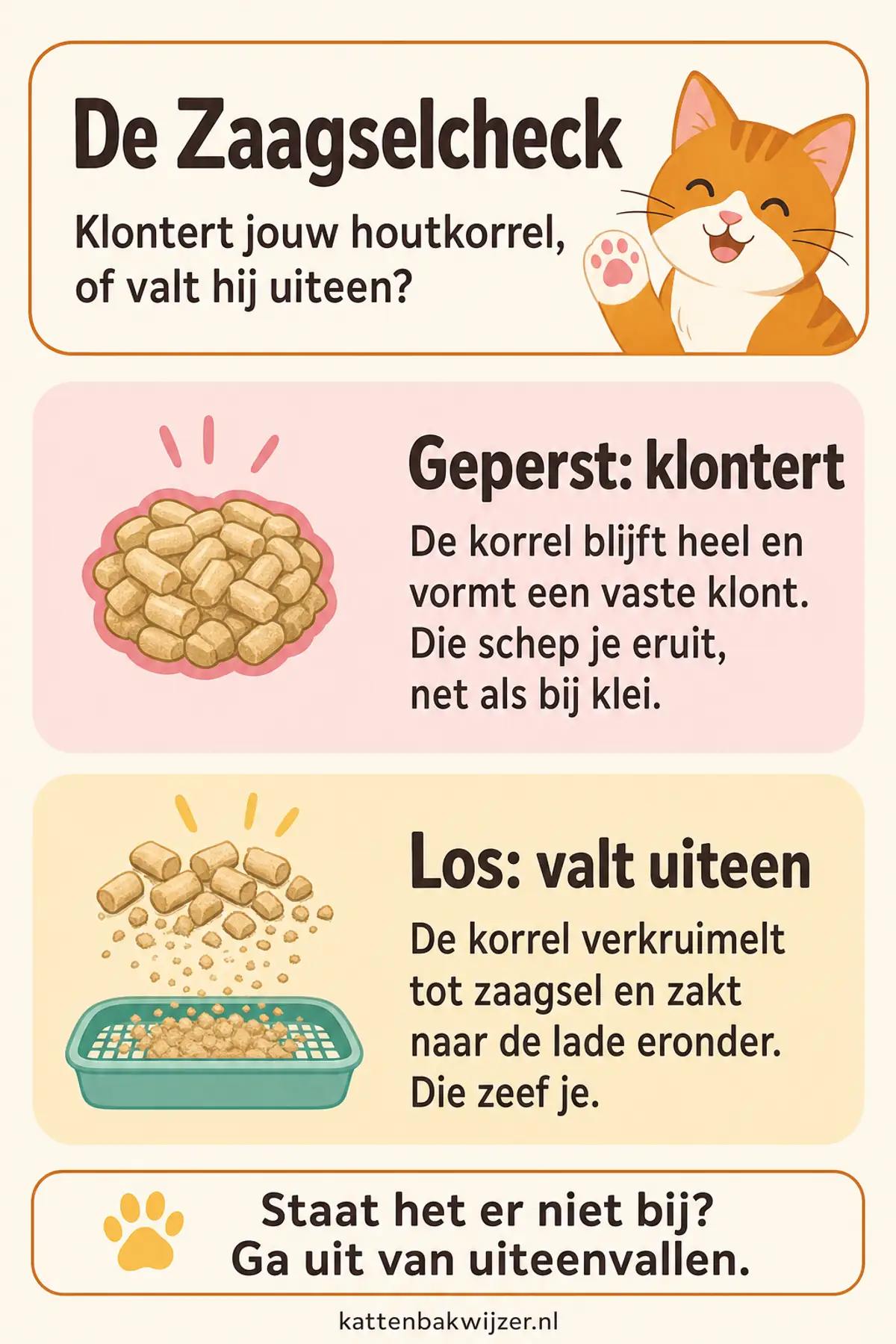 De Zaagselcheck: klonterende versus uiteenvallende houtkorrels