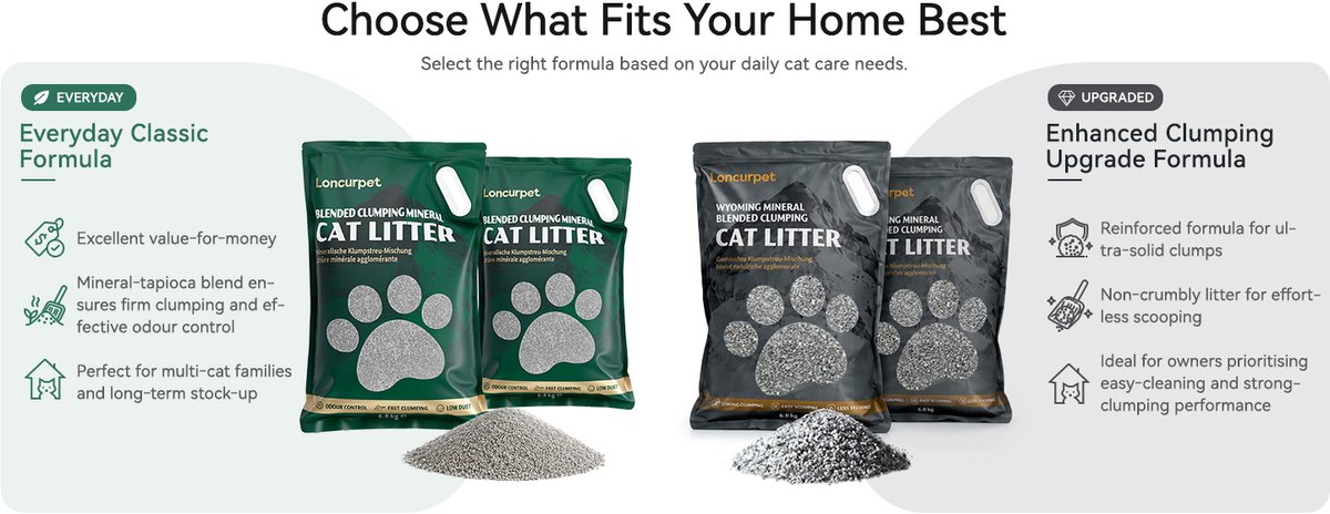 Miniatuur van productfoto 14 van Loncurpet - Kattenbakvulling - Kattengrind Met kattenbakmat - Wyoming Natrium Bentoniet Klei +Cassava - 2 x 6,8kg - Ultra klontvormend - 100% stofvrij - Plakt niet - Geurneutraal