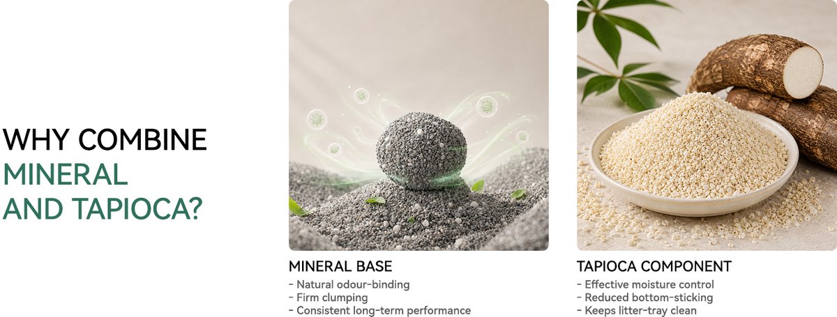 Miniatuur van productfoto 17 van Loncurpet Kattenbakmat Met Kattenbakvulling - Natuurlijk Ruw Erts - 60x40cm - Grijs Kattenmat - Uitloopmat Grit opvanger - Honingraatstructuur - Waterdicht - Eco‑friendly - Opvang ruimte