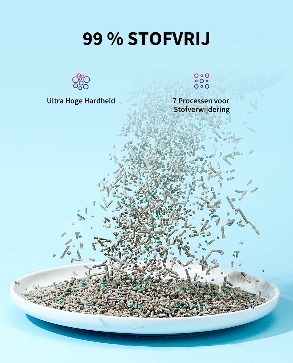 Miniatuur van productfoto 3 van Solidchoice - 5-in-1 Tofu Kattenbakvulling, Afwasbaar en Geurvrij