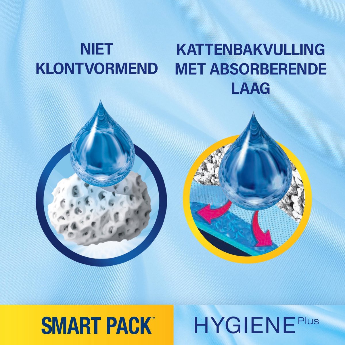 Miniatuur van productfoto 5 van Catsan Kattenbakvulling - Smart Pack - 8 L