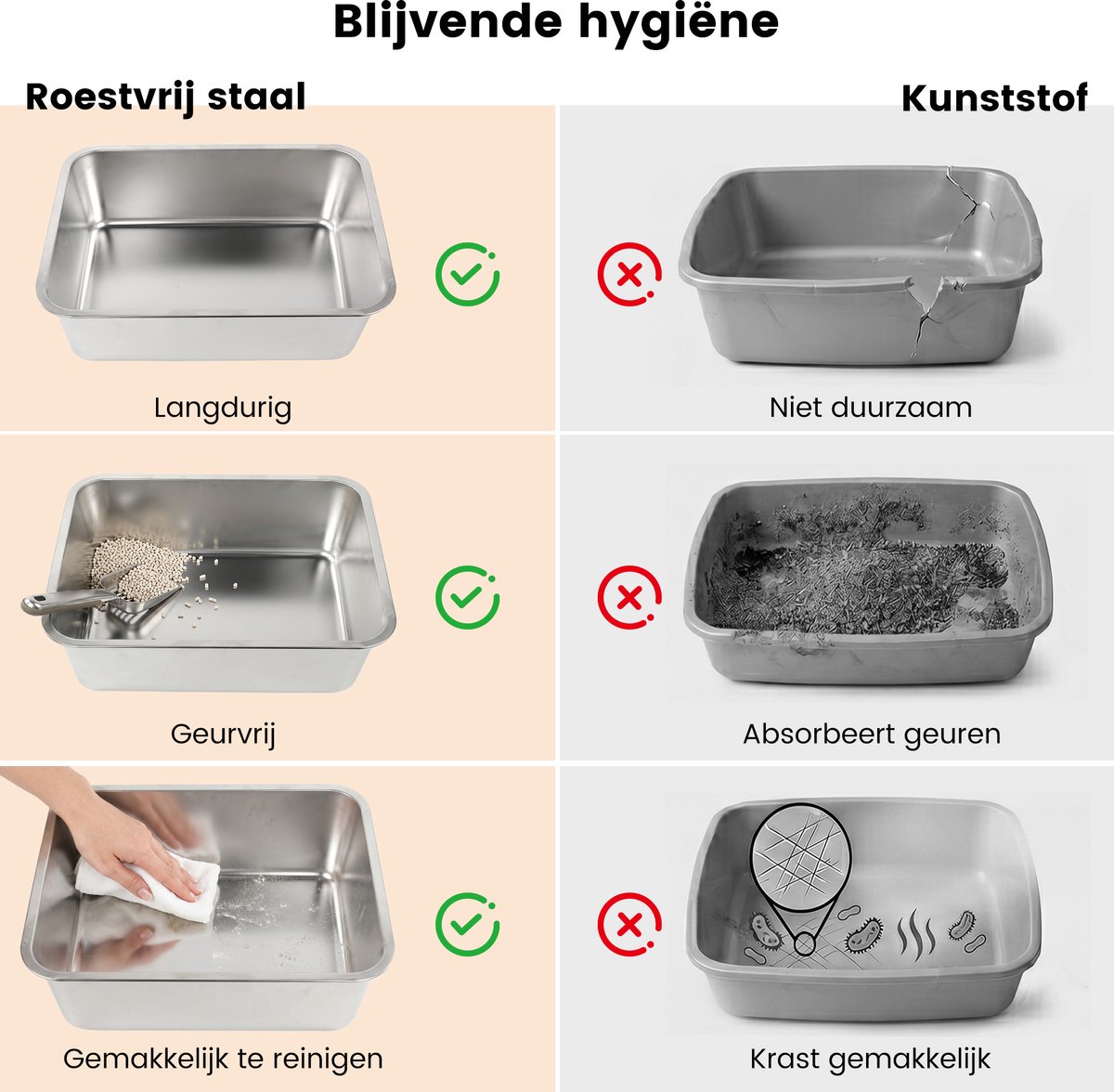 Miniatuur van productfoto 6 van DAITORE - Kattenbak RVS - Groot - 44.5x34.5x14.5 cm - Open Kattentoilet - Met 4 siliconen Anti-slip- Makkelijk Schoon te Maken - Hygiënisch - Anti-geur - XXL - Zilver
