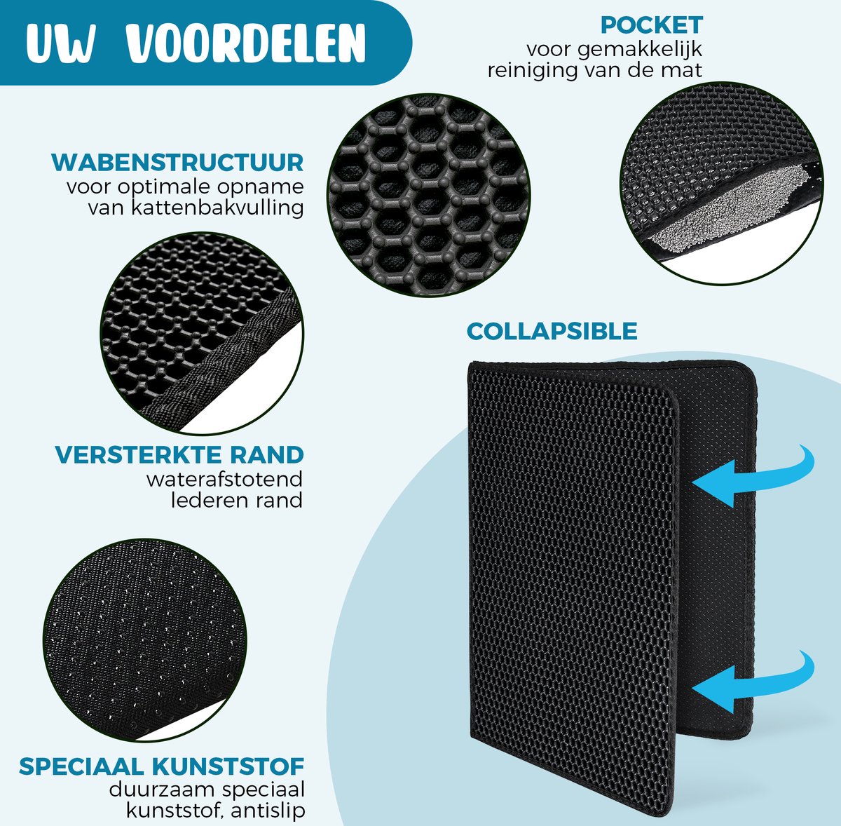 Miniatuur van productfoto 11 van Tastelio XXL Kattenbakmat - Honingraatstructuur - Grit Opvanger - Waterdicht - 75 x 55 cm - Zwart
