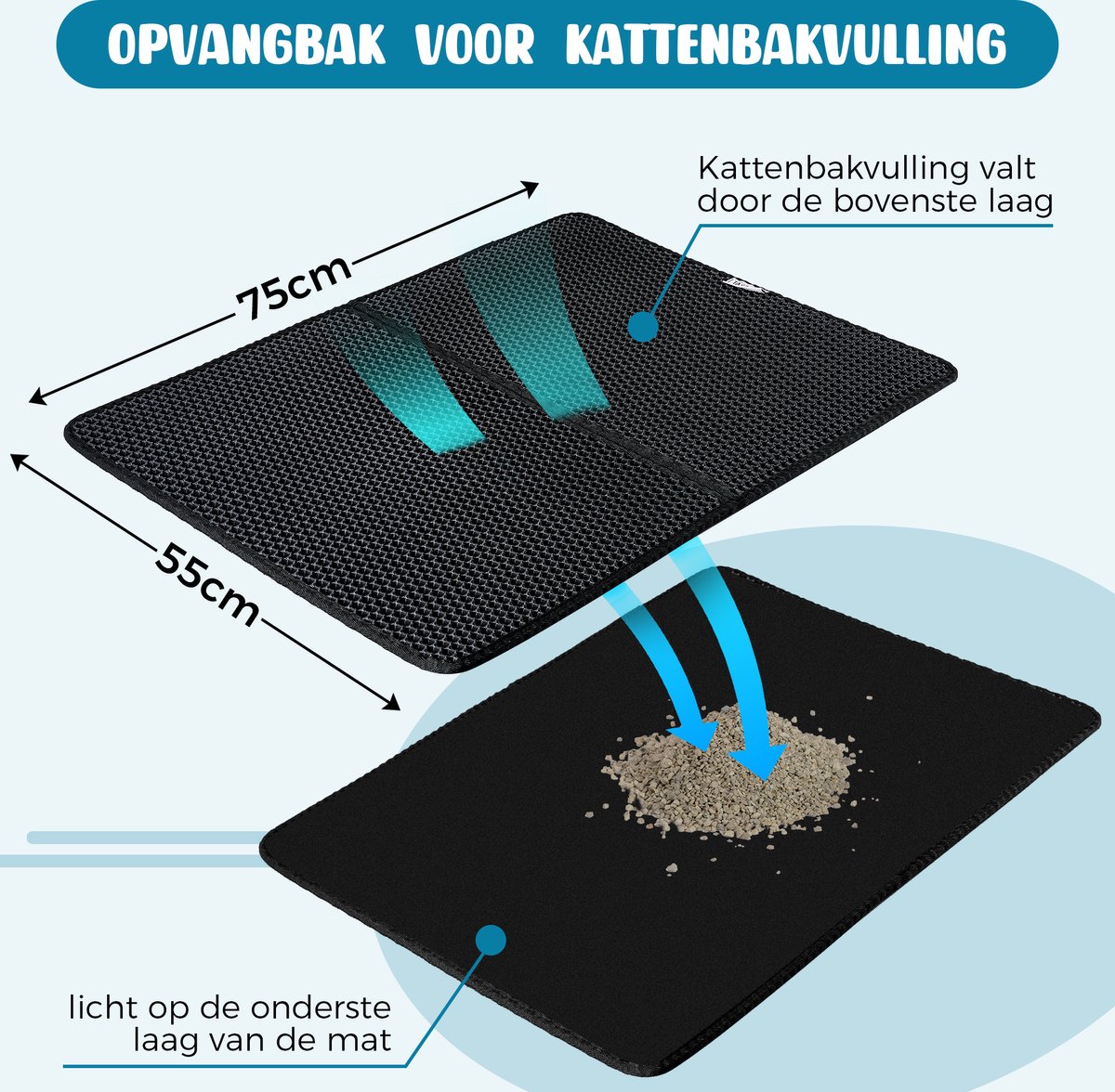 Miniatuur van productfoto 9 van Tastelio XXL Kattenbakmat - Honingraatstructuur - Grit Opvanger - Waterdicht - 75 x 55 cm - Zwart