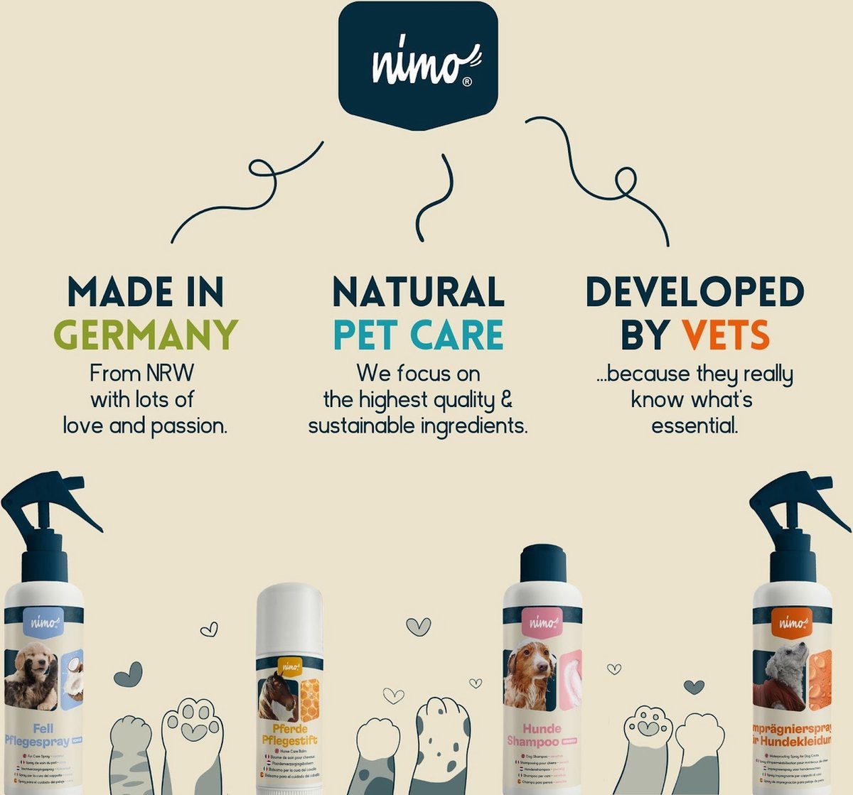 Miniatuur van productfoto 3 van nimo® kattenbak geurverwijderaar • neutraliserende spray tegen geurtjes en urine