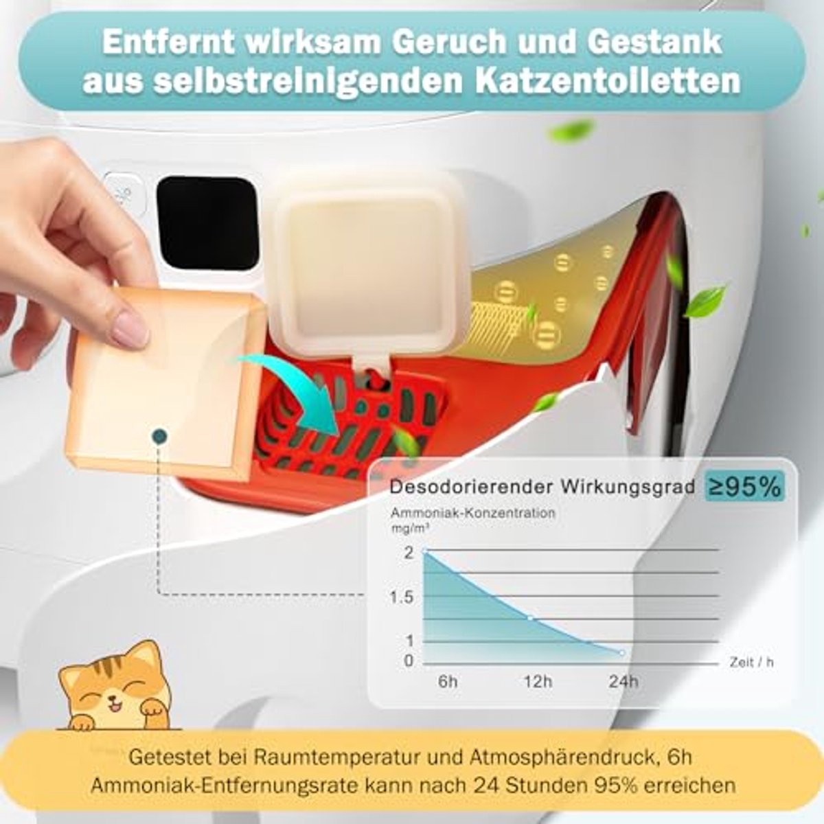 Miniatuur van productfoto 2 van Geurvernietiger 2.0 voor Zelfreinigende Kattentoiletten - Langdurige Geurcontrole Cartridges