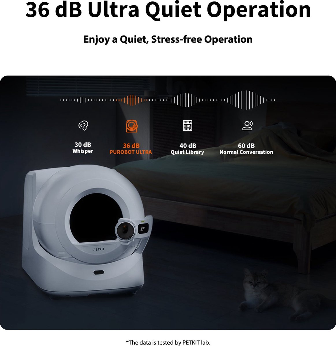 Miniatuur van productfoto 13 van Petkit - Purobot Ultra - Automatische Kattenbak - Met camera - Revolutionaire 360° - Gedragsmonitoring - Diergezondheid