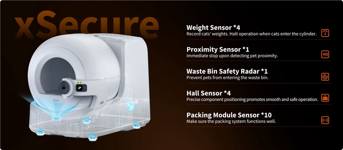 Miniatuur van productfoto 3 van Petkit - Purobot Ultra - Automatische Kattenbak - Met camera - Revolutionaire 360° - Gedragsmonitoring - Diergezondheid