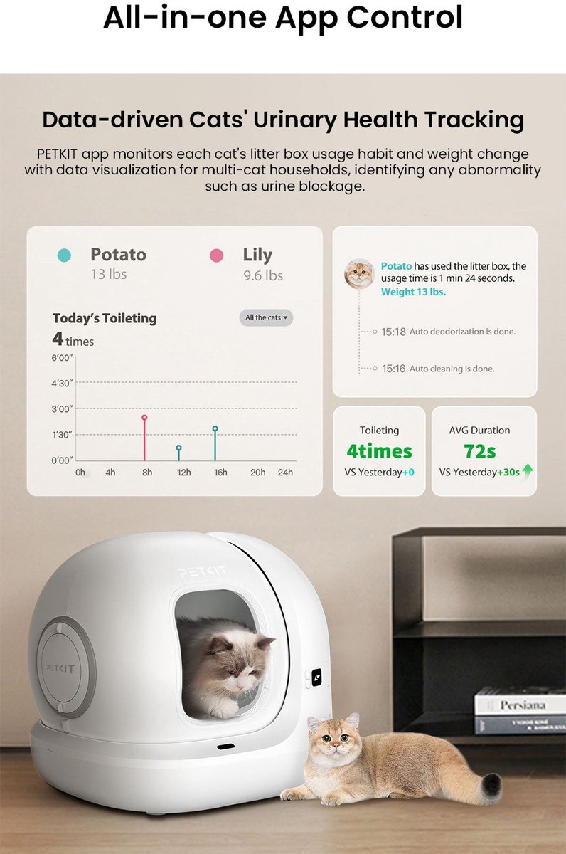 Miniatuur van productfoto 6 van PETKIT - Purobot Max Pro with Camera Self- Cleaning Cat Litter Box 2 - Automatische kattenbak