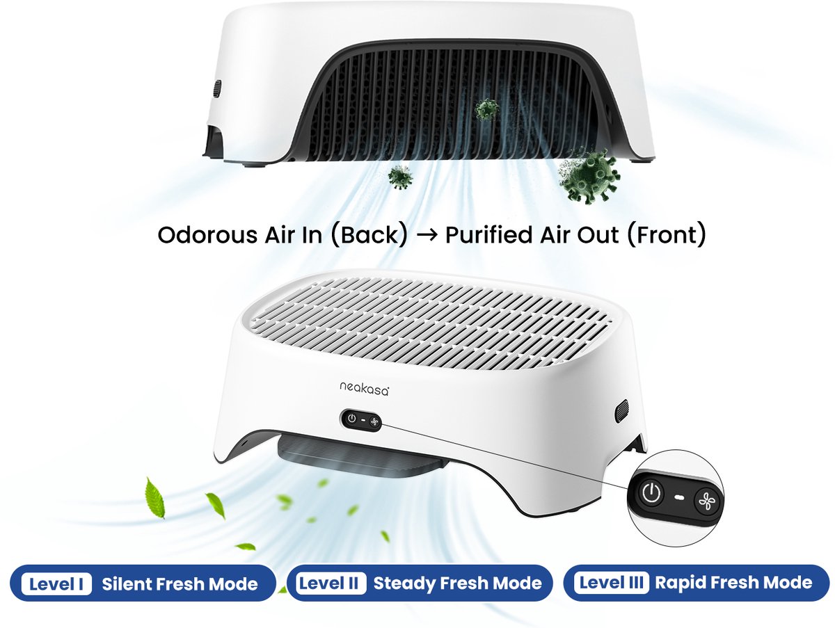Miniatuur van productfoto 12 van Neakasa AirStep Opstapkruk met Luchtreiniger - Kattenbak Step met Geurfilter en Gritopvang - Grijs