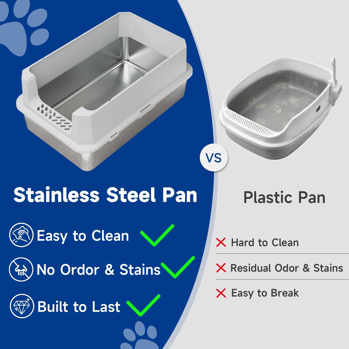Miniatuur van productfoto 4 van YYchan RVS Kattenbak XL - Kattentoilet Roestvrijstaal - Formaat met 60x40x45cm- Geschikt voor 1-2 Grote Katten tot 15kg - Duurzaam Metaal voor Grote Katten & Kittens - Hygiënisch & Geurvrij - Inclusief Schep - Licht Grijs