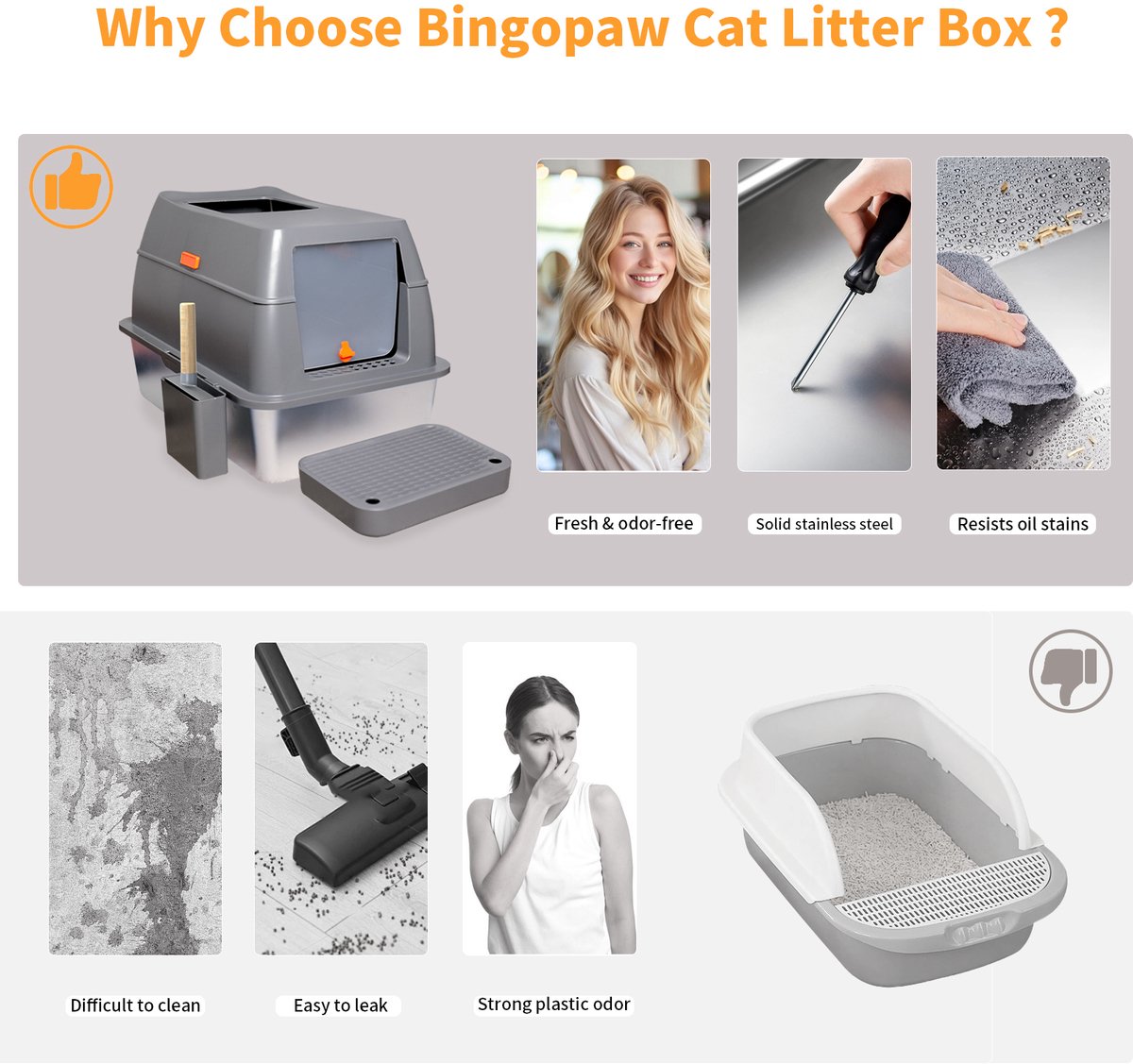 Miniatuur van productfoto 7 van Bingopaw RVS Kattenbak XL - 65L - Geurdicht & Hygiënisch - Inclusief Gritmat & Schep - Voor Grote Katten & Multi-kat Huishoudens