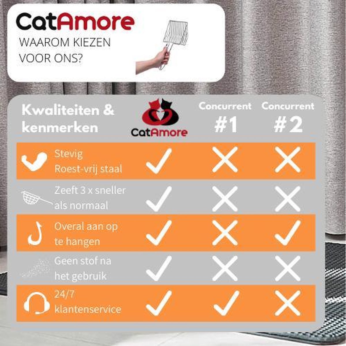 Miniatuur van productfoto 2 van Kattenbakschep voor Kattenbakvulling en Kattengrit – Kattenschep – Metaal RVS
