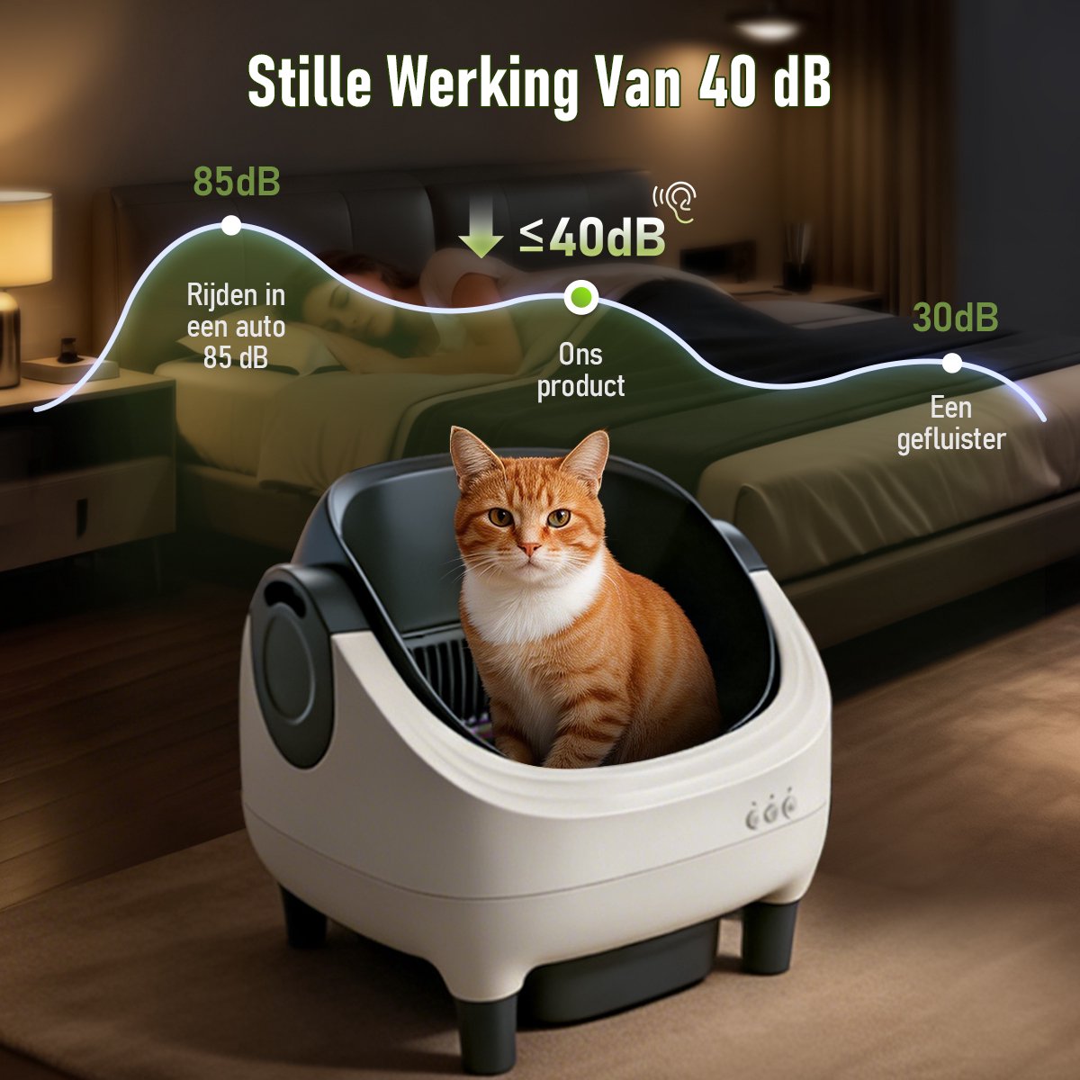 Miniatuur van productfoto 5 van Automatische Kattenbak XXL- 76L - Zelfreinigend – Electrische Kattenbak - Bedienen via App - incl stekkeradapter en 3 rollen opvangzakjes - Incl. Kattenbakmat