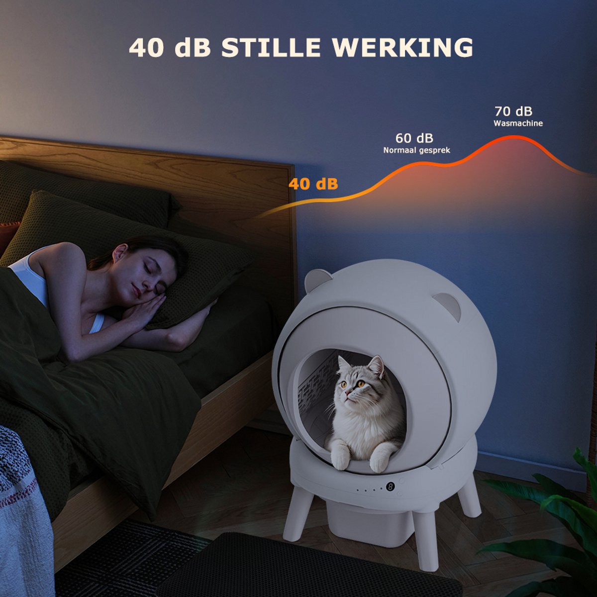 Miniatuur van productfoto 5 van Automatische Kattenbak - Zelfreinigend Electrische Kattenbak - Bedienen via App - 65L + 8L - Incl stekkeradapter en 1 rollen Kattenbakzakken - Slimme Waarschuwing - Gezondheidsbewaking - Incl. Kattenbakmat