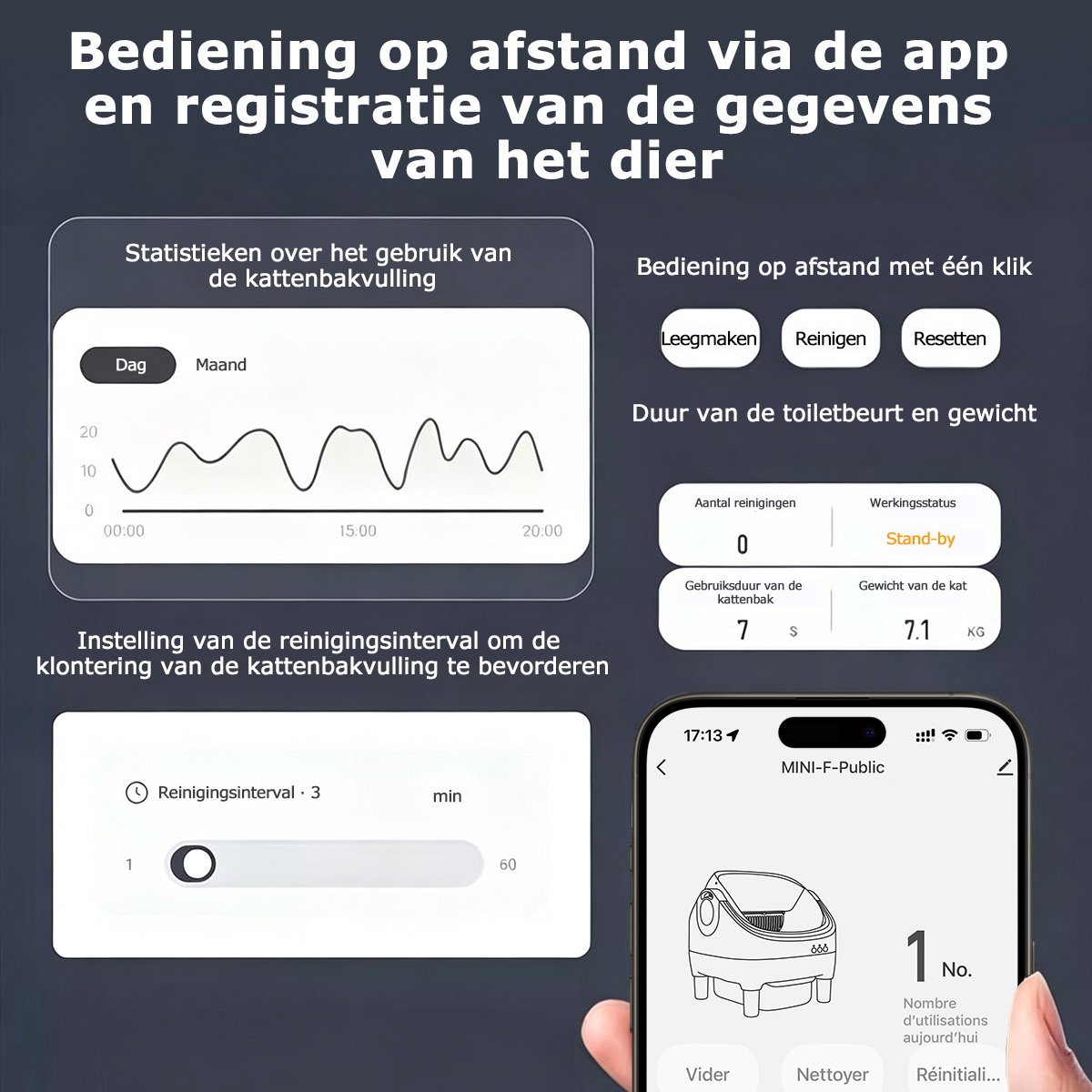 Miniatuur van productfoto 6 van Automatische Kattenbak XXL- 76L - Zelfreinigend Electrische Kattenbak - Bedienen via App - incl stekkeradapter en 3 rollen opvangzakjes - Slimme Waarschuwing - Gezondheidsbewaking - Incl. Kattenbakmat