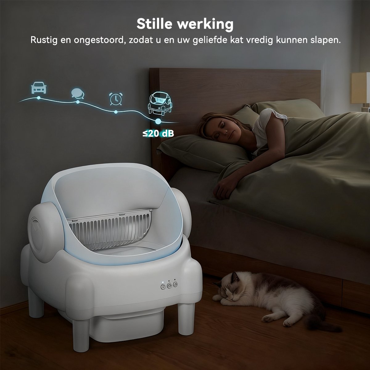 Miniatuur van productfoto 7 van Zelfreinigende Automatische Kattenbak - Elektrische Kattenbak XXL 76L – Incl. Kattenbakmat - Veiligheidssensoren - Geschikt voor Meerdere Katten - Met App - 11L Afvalbak - 2026 Model - Wit