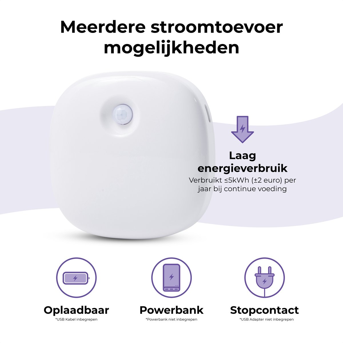 Miniatuur van productfoto 7 van Pettadore Air Insight - Kattenbak Geurverdrijver & Teller - Geurverwijderaar met Actieve zuurstof en ionen - Oplaadbaar - met App