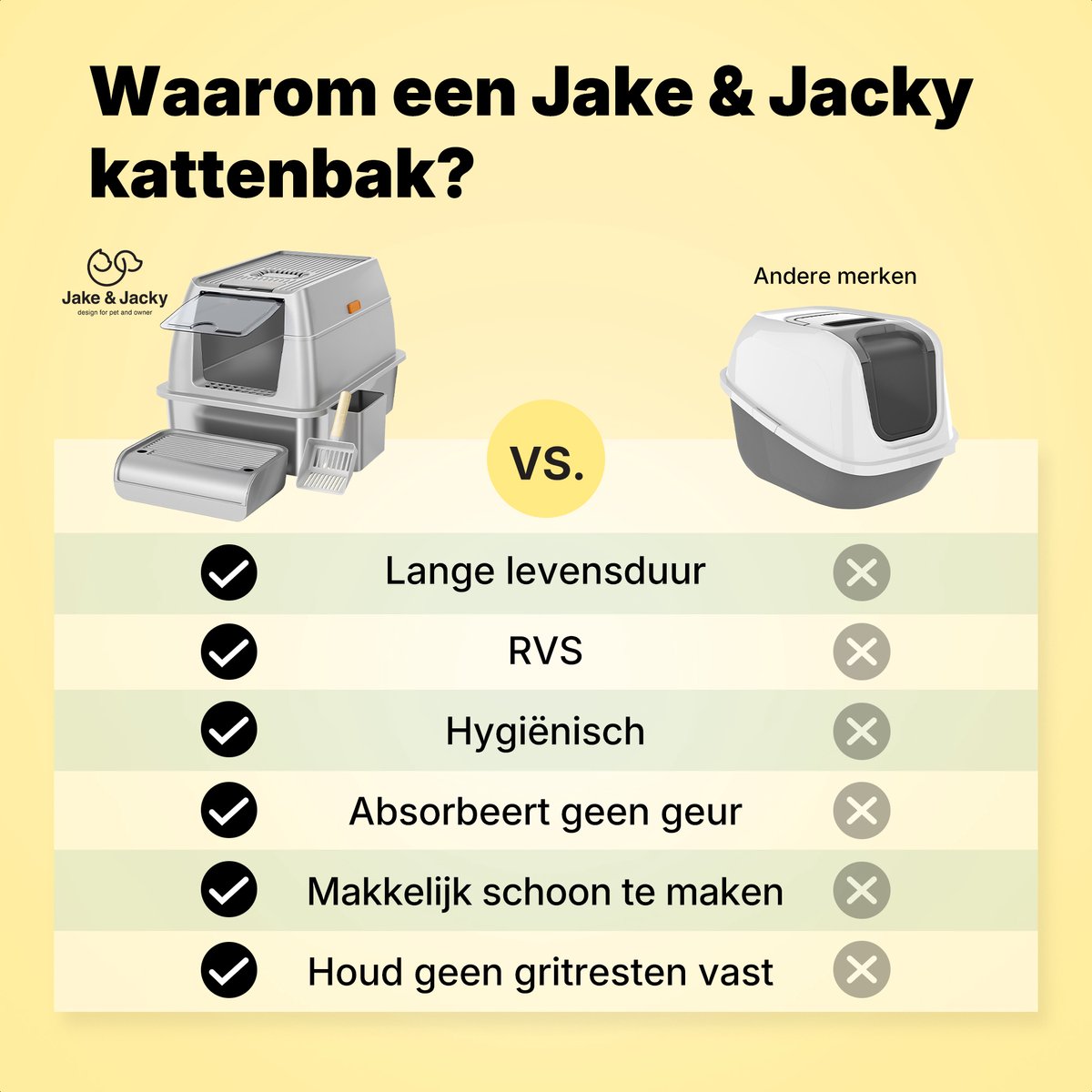 Miniatuur van productfoto 7 van Jake and Jacky RVS Kattenbak - Kattentoilet Roestvrijstaal - Incl. Kattenbakschep met Houder en Gritopvang Opstapje - 2 in 1 Open Kattenbak met Afneembare Deksel - 60x40x38cm - Grijs