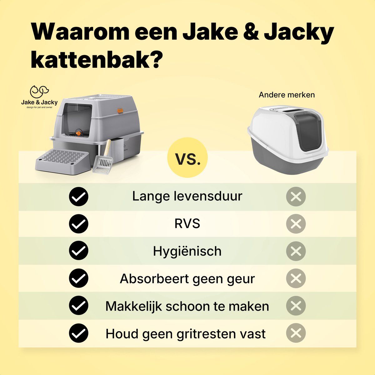 Miniatuur van productfoto 10 van Jake and Jacky RVS Kattenbak Hop In - Kattentoilet Roestvrijstaal - Incl. Kattenbakschep met Houder en Gritopvang Opstapje - Top Entry - 3 in 1 Open Kattenbak met Afneembare Deksel - 60x40x38cm - Grijs