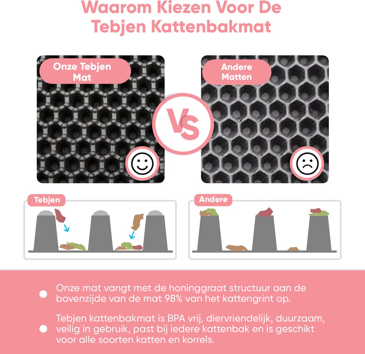 Miniatuur van productfoto 9 van TEBJEN XXL Kattenbakmat - 55cm * 75cm - Met Speelgoedmuisje En Schepje - Schoonloopmat Kattenbak – Katten Grit Opvanger – Dubbele Waterdichte Laag – Uitloopmat Kattenbak – Kattenverzorging – Kattenbak Accessoires - Kat Benodigdheden - Zwart