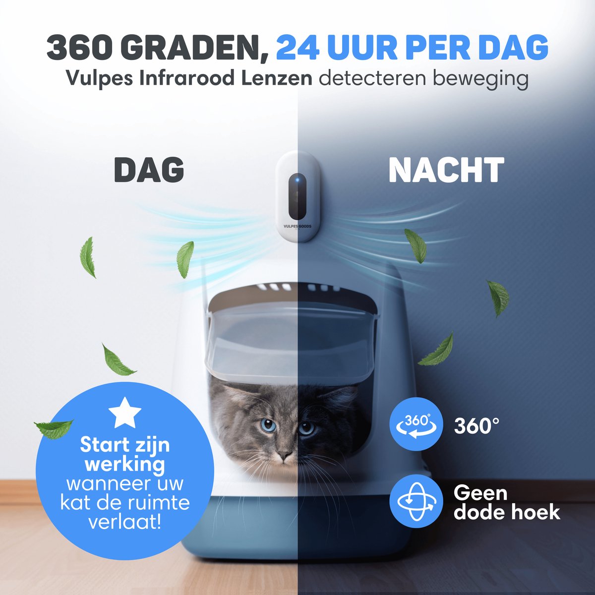 Miniatuur van productfoto 6 van Vulpes Goods® Pets - Kattenbak Geurverdrijver - Kattengeurverwijderaar - Actieve zuurstof, ozon & ionen - Oplaadbaar - Air Eliminator - Wit - PRO versie