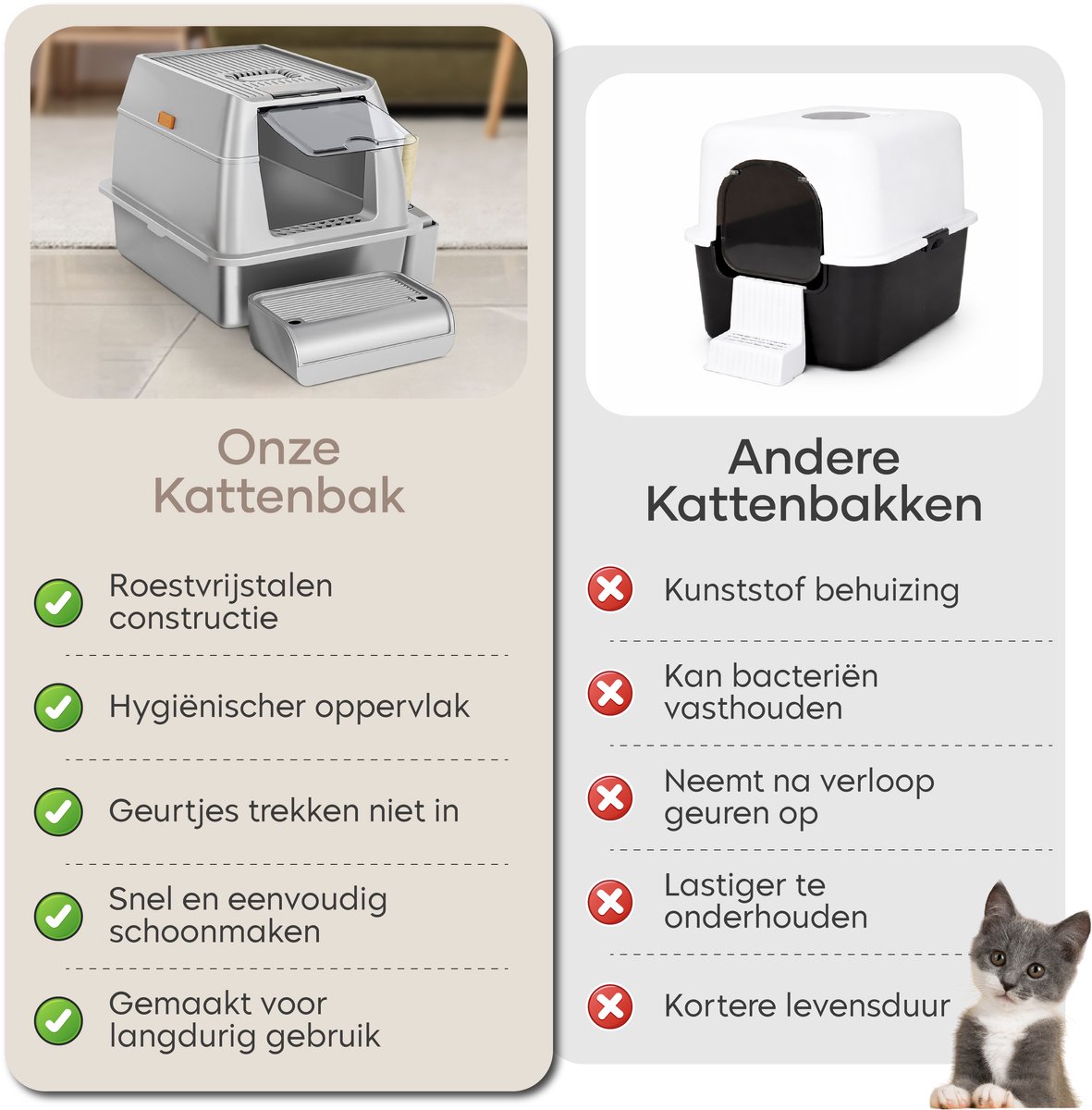 Miniatuur van productfoto 3 van ADSafety Kattenbak RVS - Kattentoilet Roestvrijstaal - Incl. Kattenbakschep met Houder en Gritopvang Opstapje - 2 in 1 Open Kattenbak met Afneembare Deksel - 60x40x38cm - Grijs