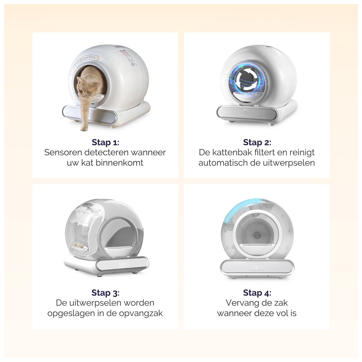 Miniatuur van productfoto 8 van Viervoeter Fresh 2 - Automatische Zelfreinigende Kattenbak – Bedienen via App – 65L - incl matje en 3 rollen opvangzakjes