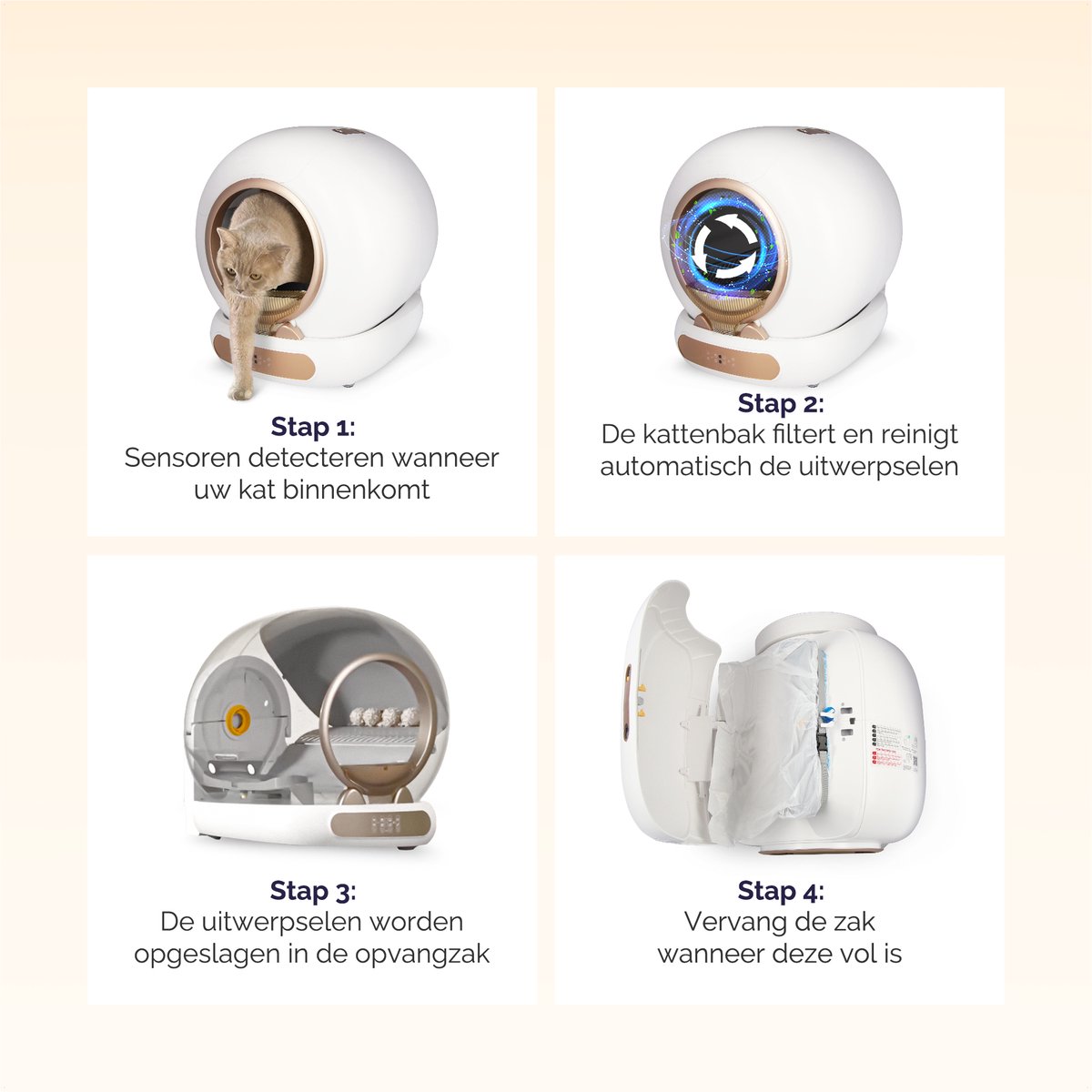 Miniatuur van productfoto 4 van Viervoeter Fresh 3 - Automatische Kattenbak – Zelfreinigend – Bedienen via App – 65L - incl matje en 3 rollen opvangzakjes