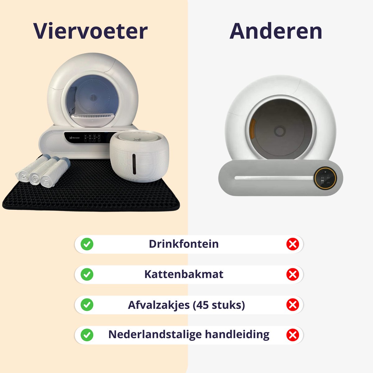 Miniatuur van productfoto 9 van Viervoeter Fresh 2 Modern - Automatische Zelfreinigende Kattenbak – Bedienen via App – 65L - incl drinkfontein, matje en 3 rollen opvangzakjes