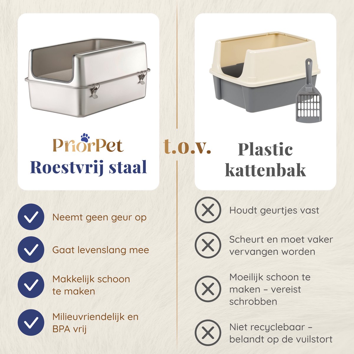 Miniatuur van productfoto 3 van Kattenbak RVS XXL – Gemakkelijk schoon te maken – Geurvrij, Lekvrij en Vlekvrij – 38L Inhoud – Roestvrijstalen Kattentoilet met hoge rand – Grote Kattenbak met Schep & Gritopvangmat – 60 × 40 × 32 cm