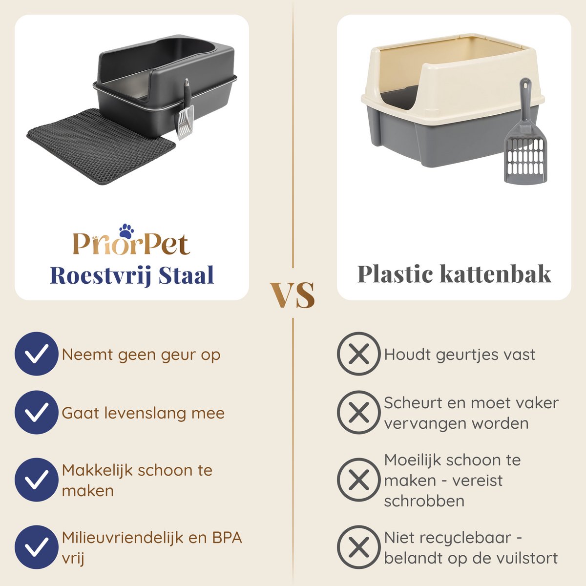 Miniatuur van productfoto 7 van Kattenbak RVS XXL Zwart – Gemakkelijk schoon te maken – Geurvrij, Lekvrij en Vlekvrij – 38L Inhoud – Roestvrijstalen Kattentoilet met hoge rand – Met Schep & Gritopvangmat – 60,5 × 40,5 × 29 cm