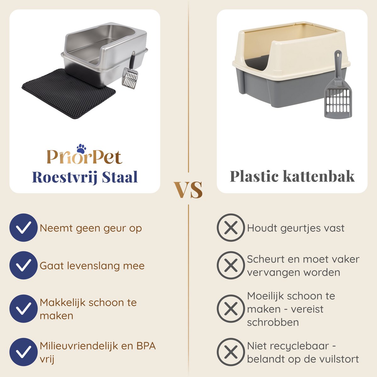 Miniatuur van productfoto 7 van Kattenbak RVS XXL – Gemakkelijk schoon te maken – Geurvrij, Lekvrij en Vlekvrij – 38L Inhoud – Roestvrijstalen Kattentoilet met hoge rand – Grote Kattenbak met Schep & Gritopvangmat – 60,5 × 40,5 × 29 cm