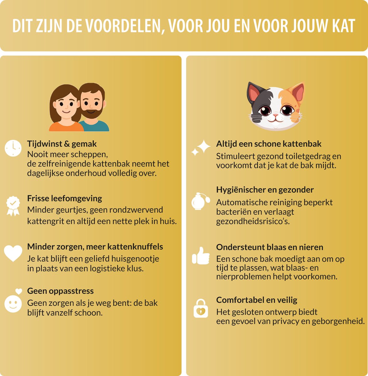 Miniatuur van productfoto 4 van Culina Nova 2 Zelfreinigende kattenbak - Elektrische Kattenbak - Automatische Kattenbak - Grey/Black Edition - Gratis Extra Accessoires