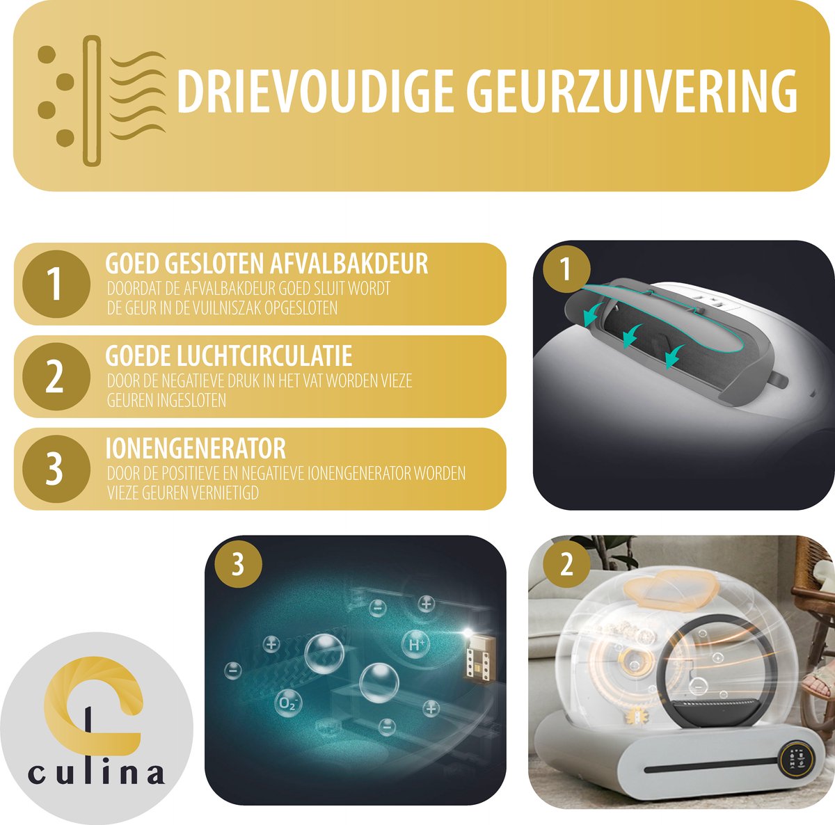 Miniatuur van productfoto 5 van Culina Nova 2 Zelfreinigende kattenbak - Elektrische Kattenbak - Automatische Kattenbak - Grey/Black Edition - Gratis Extra Accessoires
