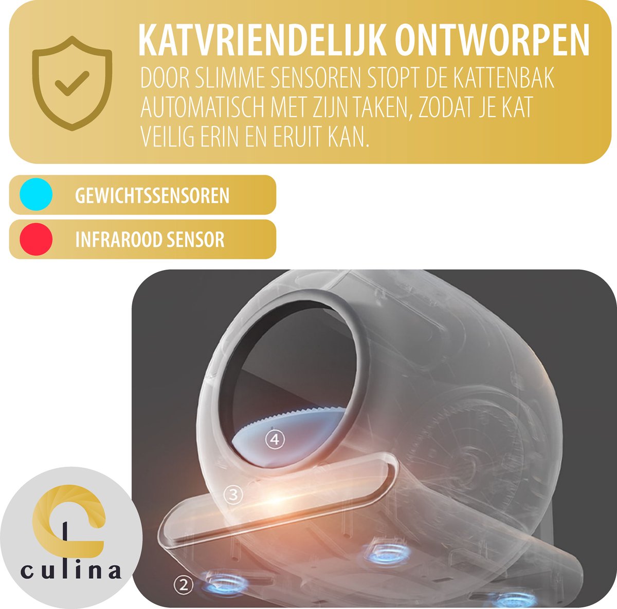 Miniatuur van productfoto 11 van Culina Ultra 2 Zelfreinigende kattenbak - Elektrische Kattenbak - Automatische Kattenbak - Black Edition - Inclusief Mat en Extra Accessoires