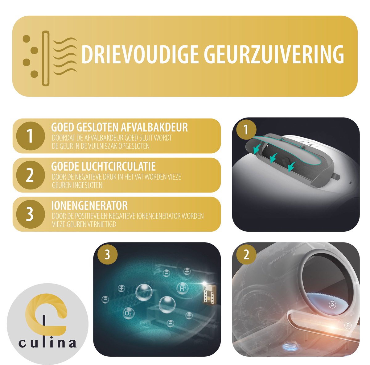Miniatuur van productfoto 13 van Culina Ultra 2 Zelfreinigende kattenbak - Elektrische Kattenbak - Automatische Kattenbak - Black Edition - Inclusief Mat en Extra Accessoires