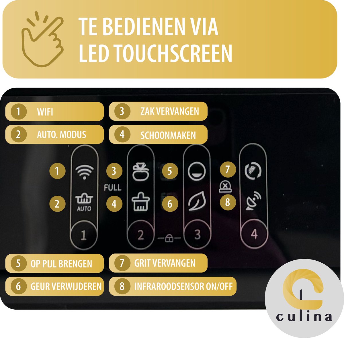Miniatuur van productfoto 6 van Culina Ultra 2 Zelfreinigende kattenbak - Elektrische Kattenbak - Automatische Kattenbak - Black Edition - Inclusief Mat en Extra Accessoires