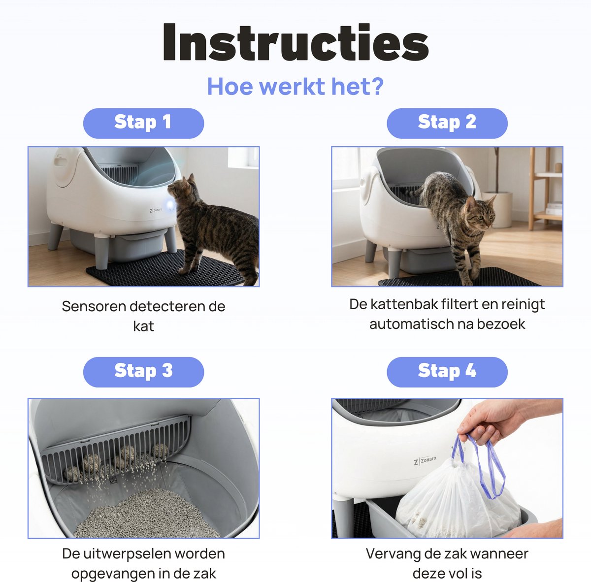 Miniatuur van productfoto 6 van Zonaro Automatische Kattenbak – Zelfreinigende Kattenbak – Elektrische Kattenbak – Robot Kattenbak – XXL – Met App Bediening – Inclusief Kattenbak Mat & Zakken – Wit/Grijs