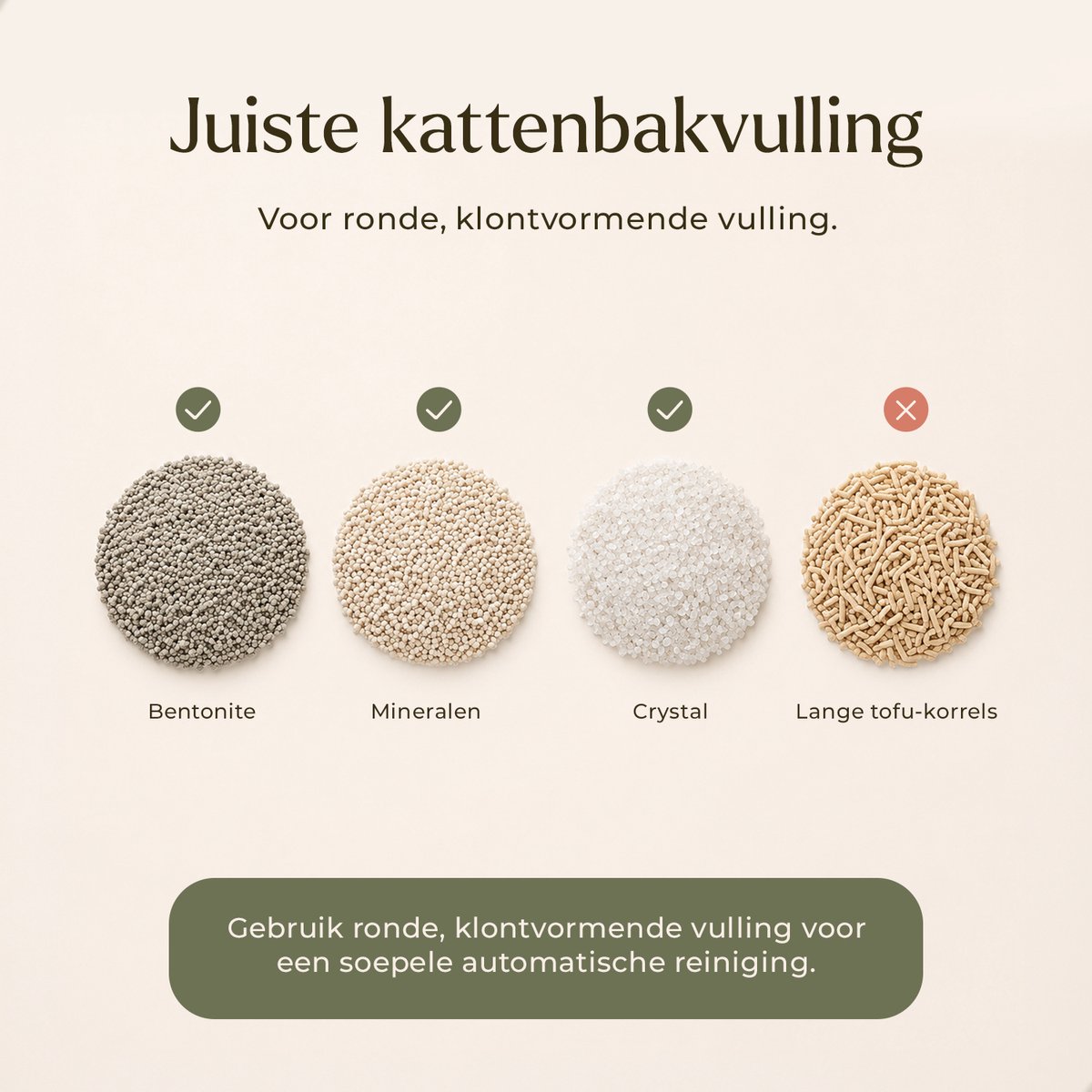 Miniatuur van productfoto 11 van Automatische Kattenbak met App - Zelfreinigende Kattenbak - 65L - WiFi - Geschikt Voor Meerdere Katten - Incl. 80 Kattenbakzakken & Accessoires - CONAMOR
