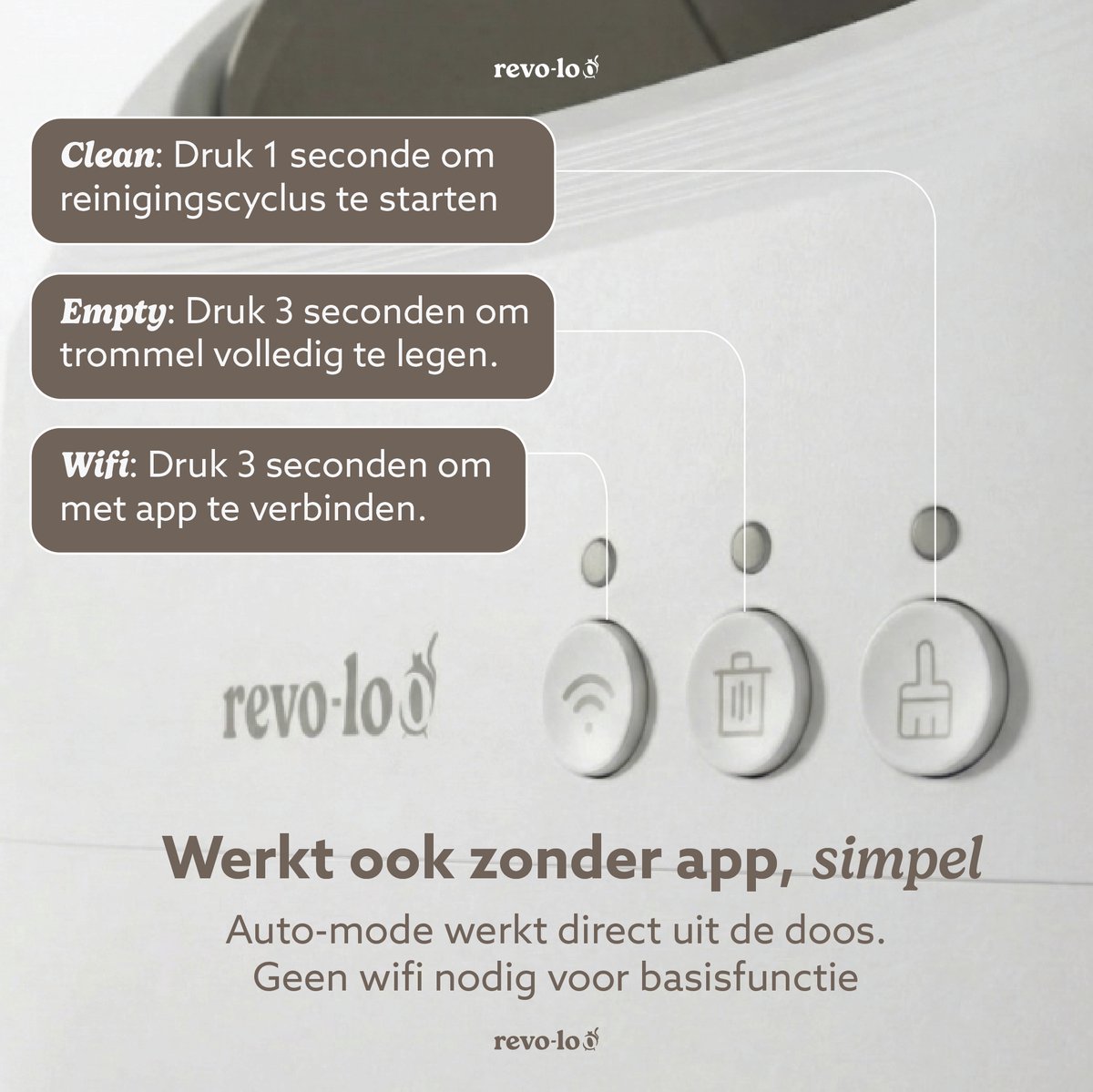 Miniatuur van productfoto 2 van Revo-loo Open - Automatische Zelfreinigende Kattenbak - Open Instapdesign - Kattentoilet - incl. Uitloopmat & Afvalzakken
