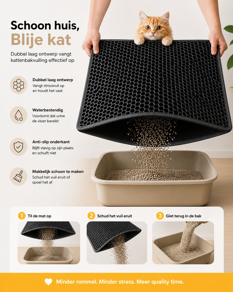 Miniatuur van productfoto 7 van BOTC Kattenbakmat XL - Dubbellaags - 60x45 cm - Waterdicht - Urinebestendige Opvangmat - 1 stuk - Zwart