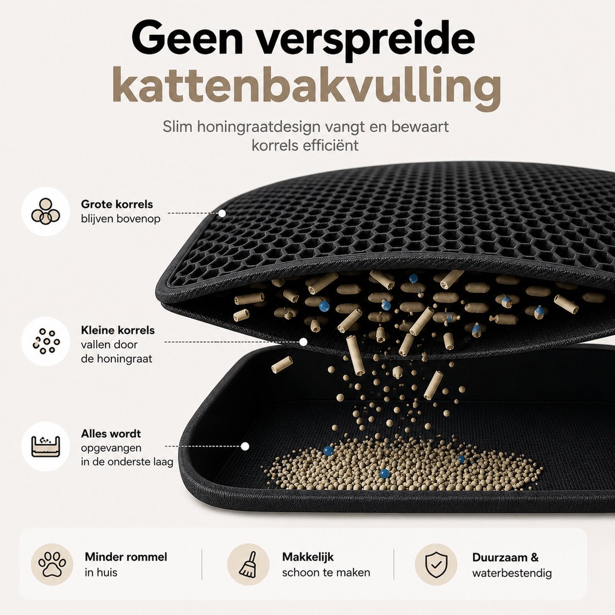 Miniatuur van productfoto 9 van BOTC Kattenbakmat XL - Dubbellaags - 60x45 cm - Waterdicht - Urinebestendige Opvangmat - 1 stuk - Zwart