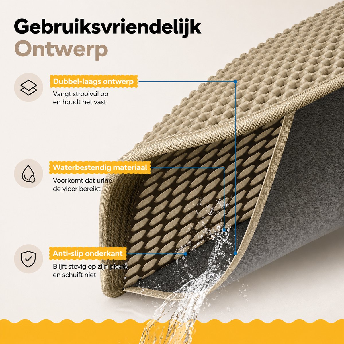 Miniatuur van productfoto 10 van BOTC Kattenbakmat XL - Dubbellaags - 60x45 cm - Waterdicht - Urinebestendige opvangmat - 1 stuk - Beige