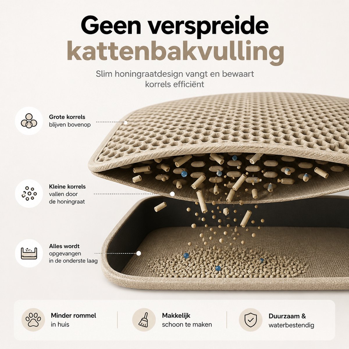 Miniatuur van productfoto 4 van BOTC Kattenbakmat XL - Dubbellaags - 60x45 cm - Waterdicht - Urinebestendige opvangmat - 1 stuk - Beige