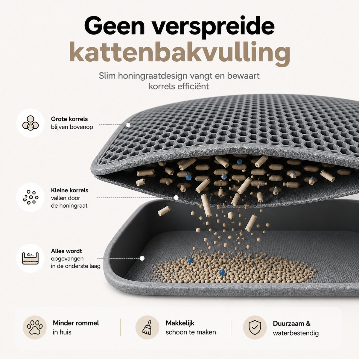 Miniatuur van productfoto 3 van BOTC Kattenbakmat XL - Dubbellaags - 60x45 cm - Waterdicht - Urinebestendige opvangmat - 1 stuk - Grijs