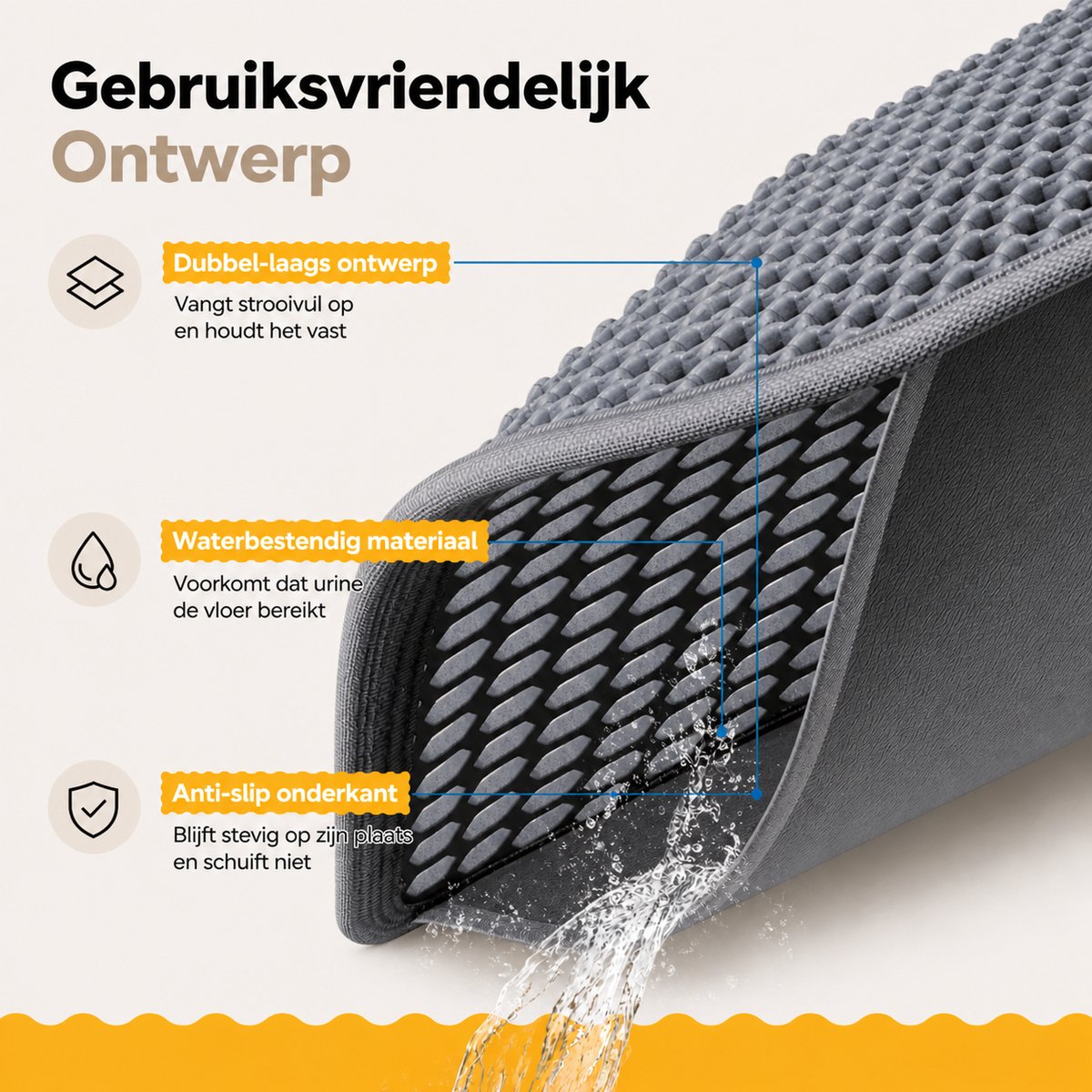 Miniatuur van productfoto 7 van BOTC Kattenbakmat XL - Dubbellaags - 60x45 cm - Waterdicht - Urinebestendige opvangmat - 1 stuk - Grijs