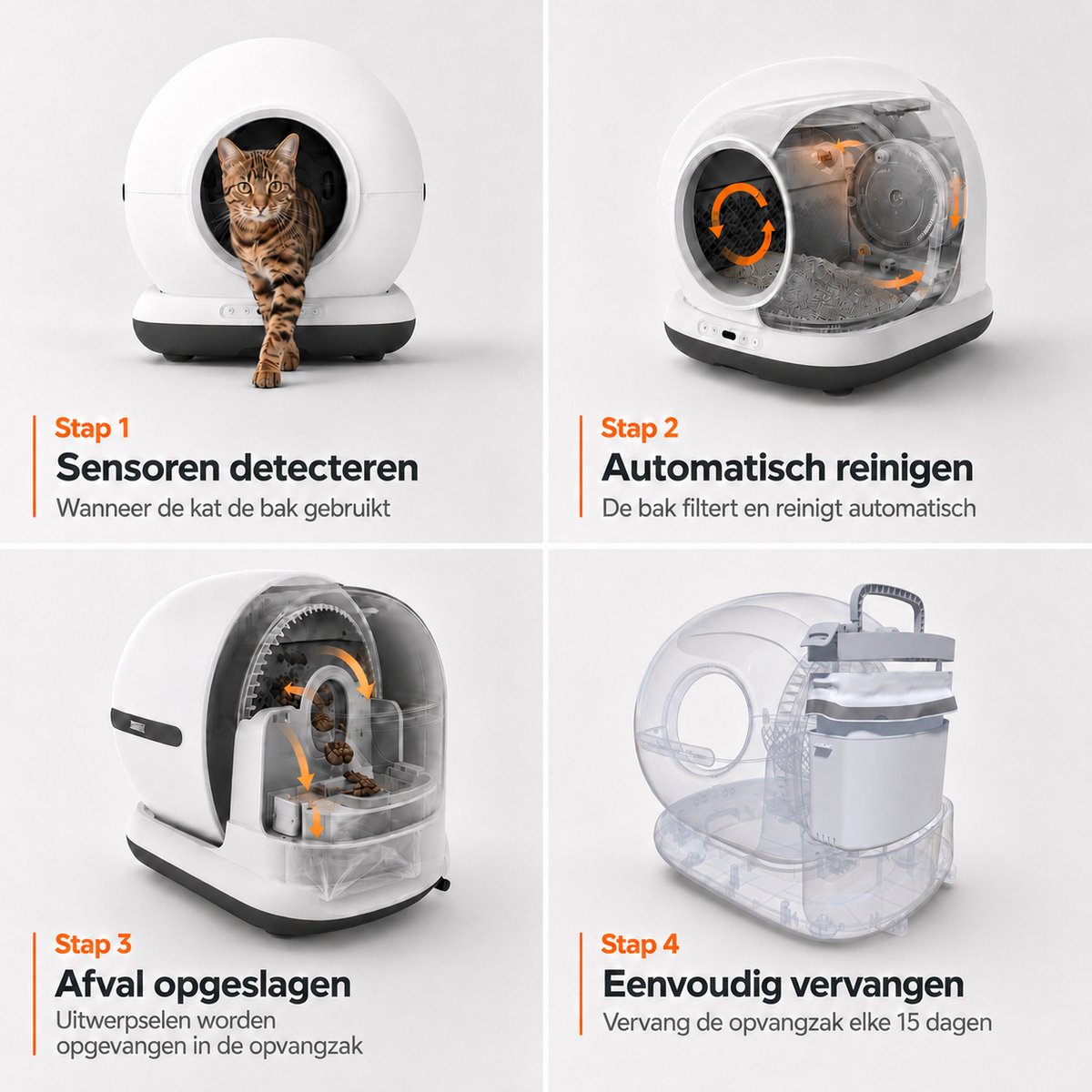 Miniatuur van productfoto 20 van Automatische Kattenbak - Zelfreinigende Kattenbak - Met kattenbakmat, 3 rollen opvangzakjes en Zedar A600 voerautomaat