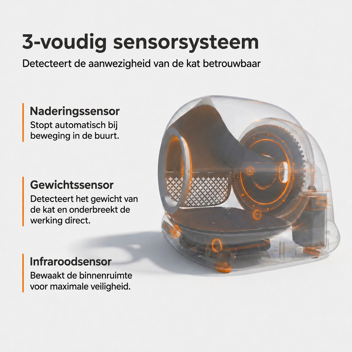 Miniatuur van productfoto 18 van Automatische Kattenbak - Zelfreinigende Kattenbak - Met kattenbakmat, 3 rollen opvangzakjes en Zedar A900 voerautomaat